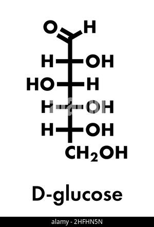 Glucose (D-glucose, dextrose) molécule de sucre de raisin. Formule du squelette. Illustration de Vecteur