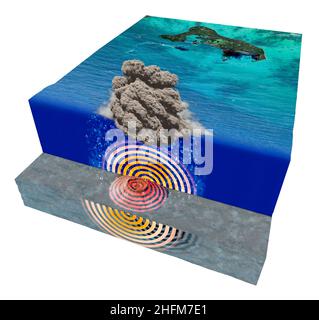 Éruption du volcan sous-marin près de l'île de Tonga.Hongrie Tonga – Hongrie Haʻapai.Alerte tsunami.Colonne de fumée et de cendres.3d rendu Banque D'Images