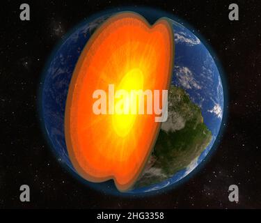 Une illustration de la Terre avec une vue en coupe représentant le noyau intérieur. Banque D'Images