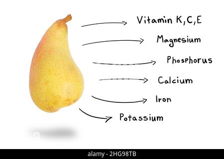 composition de fruits de poire sur des éléments chimiques et des vitamines. Banque D'Images