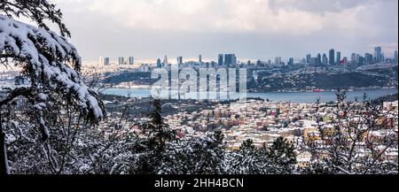 Journée enneigée à Istanbul, Turquie.Vue sur le pont du Bosphore depuis Camlica Hill.Magnifique paysage d'hiver à Istanbul. Banque D'Images