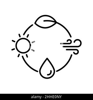 Icône de la ligne de concept d'énergie propre.Soleil, vent, plante, eau.Sources d'énergie durables.Énergies renouvelables.Solaire, biocarburant, élique, hydro-électricité.Vecteur, plat. Illustration de Vecteur