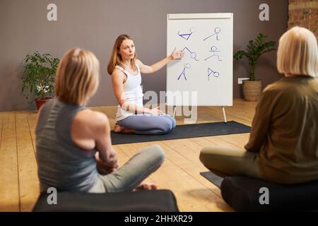 Jeune instructeur de fitness faisant la présentation d'un ensemble d'exercices sur tableau blanc tout en étant assis devant des femmes matures Banque D'Images