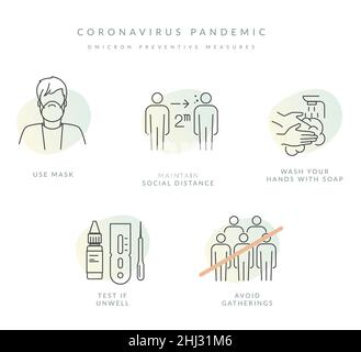 Coronavirus - Omicron mesures préventives - Icon comme fichier EPS 10 Illustration de Vecteur