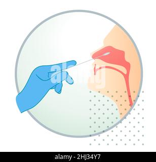 Écouvillon nasal - tests PCR - icône comme fichier eps 10. Illustration de Vecteur