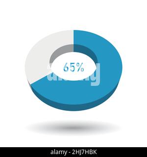 Graphique circulaire vectoriel 3D à 65 % Illustration de Vecteur