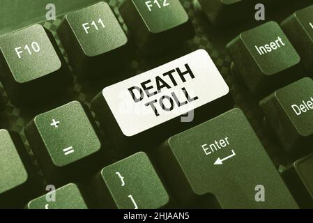 Légende du texte présentant le péage de mort.Photo conceptuelle nombre de décès résultant d'un incident particulier dactylographiant une lettre d'entente commerciale Banque D'Images