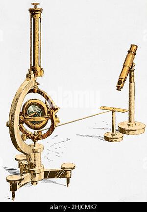Illustration d'un gyroscope rotatif.Un gyroscope est doté d'un disque rotatif lourd, appelé volant, monté sur un essieu.Les gyroscopes sont utilisés dans les dispositifs de stabilisation et dans les compas des bateaux et des aéronefs.Dans cette illustration, les changements de position pourraient être observés par l'étude directe de l'anneau vertical sur le gyroscope à travers le microscope, mais l'utilisation du pointeur et de l'échelle facilite la détection des mouvements.Couleurs améliorées. Banque D'Images