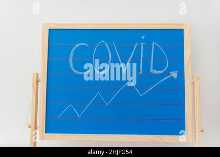 Le graphique de croissance des cas de coronavirus COVID-2019 tirés avec de la craie sur un tableau noir Banque D'Images