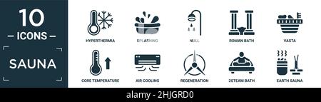 ensemble d'icônes de sauna remplies. contient une hyperthermie plate, des éclaboussures, vide, bain romain, vasa,température à cœur, refroidissement de l'air, régénération, 2steam bain, terre Illustration de Vecteur