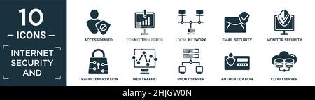 sécurité internet remplie et jeu d'icônes. contenir accès à plat refusé, erreur de connexion, réseau local, sécurité de la messagerie électronique, sécurité du moniteur,chiffrement du trafic Illustration de Vecteur