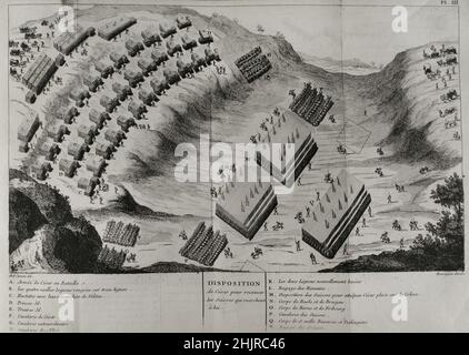 Campagne contre l'Helvetii (58 av. J.-C.).La position de César à recevoir l'Helvetii avançant vers lui.Gravure.'Commentaires de Cesar, avec des notes historiques, critiques et militaires' par le Comte Turpin de Crissé.Volume I. publié à Montargis et vendu à Paris, 1785. Banque D'Images