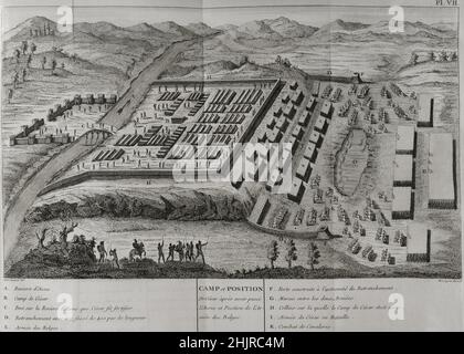 Galle Wars (58 BC-50 BC).La campagne de César contre les Belgae en 57 av. J.-C.La bataille de l'Aisne (57 av. J.-C.).Les tribus belges traversent la rivière Aisne à travers la droite et la gauche du camp de César pour attaquer les tranchées du pont.Le camp et la position de César après avoir traversé la rivière Aisne, et les positions de Belgae.C'était la première victoire de César dans sa campagne contre les tribus belges.Gravure.Commentaires de Cesar, avec des notes historiques, critiques et militaires, par le Comte Turpin de Crissé.Volume I. publié à Montargis et vendu à Paris, 1785. Banque D'Images