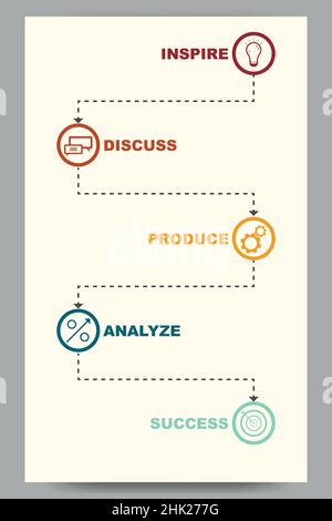 Modèle graphique marketing vectoriel vertical avec 5 options.Progression du démarrage et cycle de développement Illustration de Vecteur