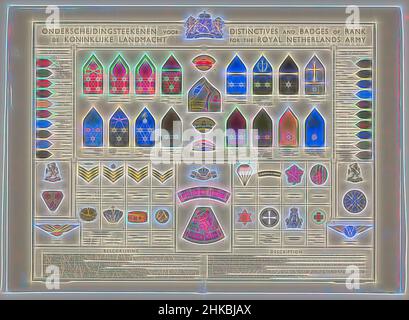 Inspiré par les distinctions pour l'Armée royale des pays-Bas, les distences et les insignes de rang pour l'Armée royale des pays-Bas, diagramme mural avec vue d'ensemble du texte néerlandais et anglais et images en couleur de différentes marques de distinction militaire., Cor visser, éditeur: Ministerie van Oorlog, Londres, 1943, papier, réimaginé par Artotop. L'art classique réinventé avec une touche moderne. Conception de lumière chaleureuse et gaie, de luminosité et de rayonnement de lumière. La photographie s'inspire du surréalisme et du futurisme, embrassant l'énergie dynamique de la technologie moderne, du mouvement, de la vitesse et révolutionne la culture Banque D'Images
