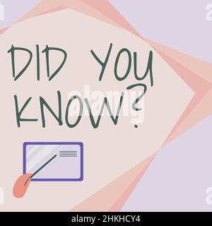 Écrire du texte affiché vous avez Knowquestion. Approche commerciale vous demandant si vous avez déjà connu quelque chose de dessin de carte avec le pointage à la main bâton à Banque D'Images