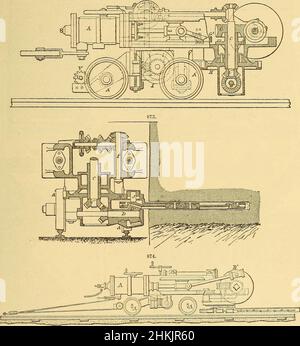 'Dictionnaire du génie civil, mécanique, militaire et naval de Spons (1879)