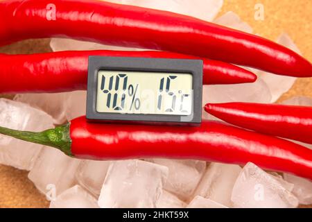 thermomètre numérique pour mesurer la température et l'humidité de l'air sur fond de poivrons rouges. métaphore du piment Banque D'Images