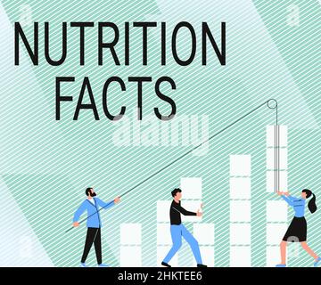 Affiche textuelle montrant les faits nutritionnels. Mot pour des informations détaillées sur les nutriments de l'aliment Illustration des partenaires construire de nouvelles idées merveilleuses Banque D'Images