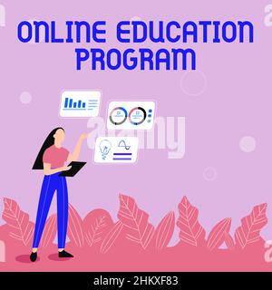 Affiche affichant le programme de formation en ligne. Mot pour l'apprentissage à distance qui s'appuie sur l'Internet Illustration de partage des idées de fille pour la compétence Banque D'Images