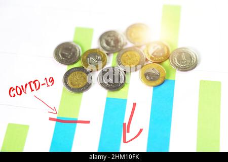 Effets du coronavirus sur l'économie polonaise et la monnaie polonaise Banque D'Images