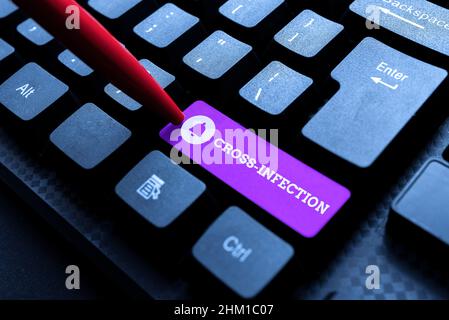 Signe d'écriture de la main infection croisée. Aperçu de l'entreprise désarecausing microorganisme transmis entre différentes espèces dactylographiant Nouveau éducatif Banque D'Images