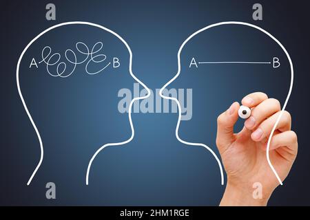 Dessin à la main d'un concept sur l'importance de trouver un raccourci pour aller du point A au point B, ou une façon simple de résoudre un problème. Banque D'Images