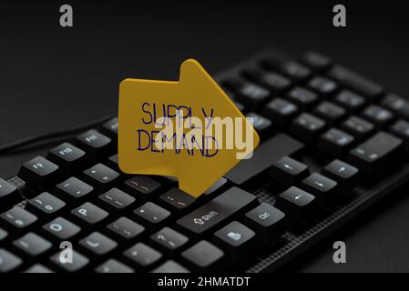 Inspiration montrant l'enseigne demande d'approvisionnement. Concept commercial relation entre les montants disponibles et les instructions de saisie de la cuisine souhaitée et Banque D'Images