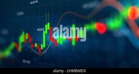 Graphique et graphique de stock avec bougeoir commercial.Analyse statique financière avec des graphiques financiers croissants.Commerce en ligne, investissement, marché stratégique Banque D'Images