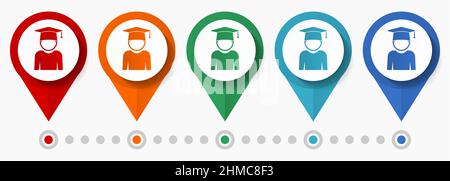 Etudiant, jeu d'icônes vectorielles de remise des diplômes, pointeurs de formation à la conception plate, modèle d'infographie Illustration de Vecteur