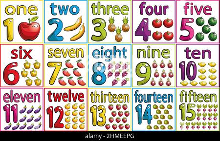 Un ensemble de chiffres compris entre 1 et 15. Illustration de Vecteur