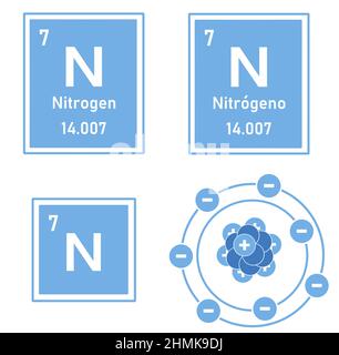 Icône de l'élément azote de la table périodique avec représentation de son atome Banque D'Images