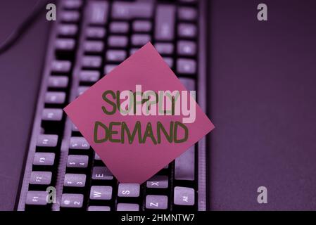 Écriture affichant le texte demande d'approvisionnement. Mot pour la relation entre les montants disponibles et les types recherchés Programme de saisie, retypage et débogage Banque D'Images