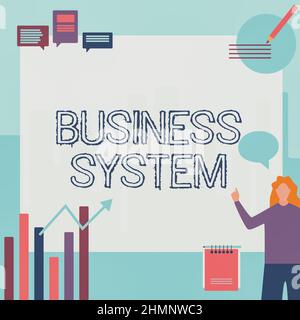 Écriture affichage de texte Business System. Mot pour Une méthode d'analyse de l'information des organisations Businesswoman décontracté debout présentation Banque D'Images