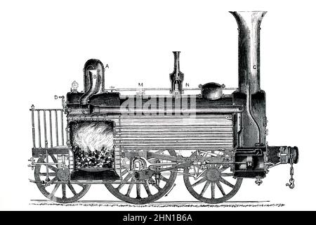 Science Histoire, diagramme illustrant le fonctionnement de la locomotive à vapeur victorienne tardive Banque D'Images