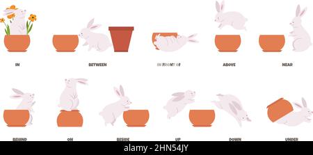 Affiche de prépositions en anglais de base. Étudiez le langage avec un joli lapin de dessin animé et pot de fleur. Personnage de lapin dans différentes poses, éducation isolée Illustration de Vecteur