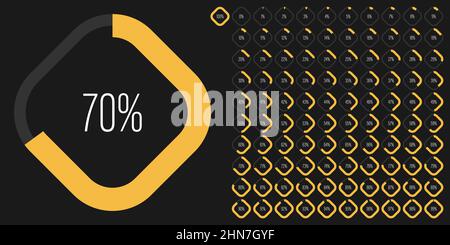 Ensemble de diagrammes de pourcentage rectangulaires mètres de 0 à 100 prêts à l'emploi pour la conception Web, l'interface utilisateur ou l'infographie - indicateur avec jaune Illustration de Vecteur