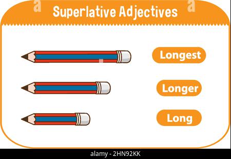 Adjectifs superlatifs pour l'illustration longue de mot Illustration de Vecteur