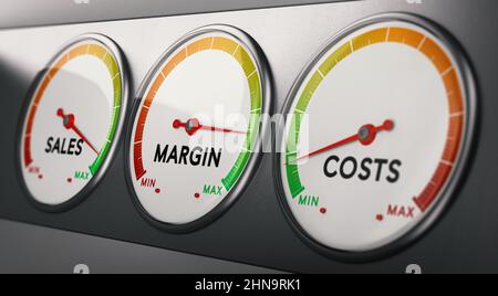 3d illustration des indicateurs de ventes, de marge et de coûts. Concept d'analyse de rentabilité. Mesures financières. Banque D'Images