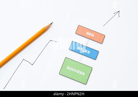 L'optimisation des moteurs de recherche avec la planification, l'écriture et de crayon de diagramme Banque D'Images