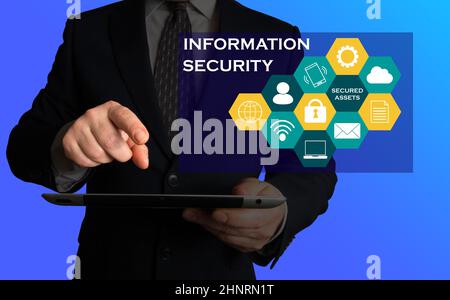 Concept de sécurité de l'information et images d'illustration. Homme d'affaires tenant une tablette ou un téléphone regardant un écran affichant la sécurité des informations se rapportent Banque D'Images