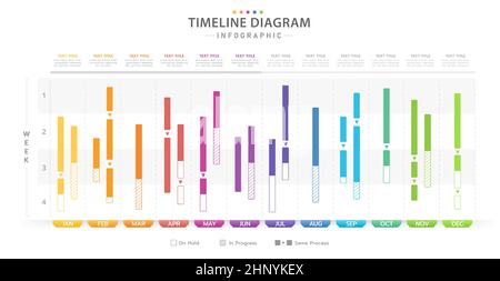 Modèle d'infographie pour les entreprises. Diagramme de Gantt du calendrier moderne de 12 mois avec barre de progression verticale, infographie de vecteur de présentation. Illustration de Vecteur