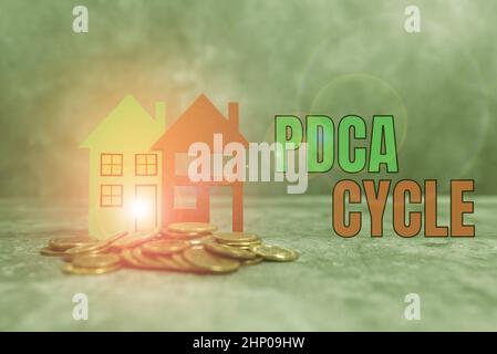 Affichage conceptuel cycle PDCA, approche commerciale utilisation pour contrôler et continuer à améliorer les processus et les produits présentant la marque Nouvelle maison, la vente à domicile Banque D'Images