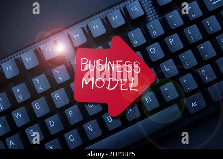 Texte d'écriture modèle d'affaires, modèle d'approche d'affaires montrant comment une entreprise fonctionne pour générer plus de profit écriture en ligne recherche analyse de texte, Banque D'Images