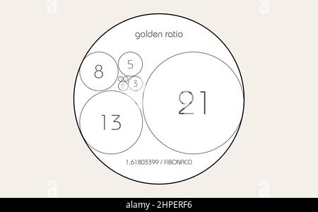 Cercle de séquence Fibonacci. Rapport d'or. Formes géométriques en spirale. Cercles en proportion d'or. Design futuriste minimaliste. Logo. Vecteur Illustration de Vecteur