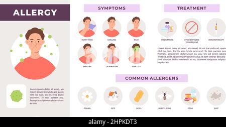 Infographie sur les allergies avec symptômes, traitement et allergènes courants. Homme aux éternuements allergiques et au nez qui coule. Modèle de vecteur d'informations sur la maladie Illustration de Vecteur