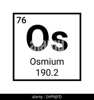 Icône d'élément périodique chimique osmium. Chimie osmium laboratoire science vecteur signe Illustration de Vecteur