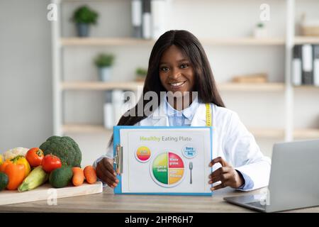Bonne diététiste noire montrant une assiette de nourriture saine schématique pour l'alimentation, assis au travail dans la clinique et souriant Banque D'Images