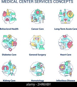 Ensemble d'icônes de concept de services de centre médical Illustration de Vecteur