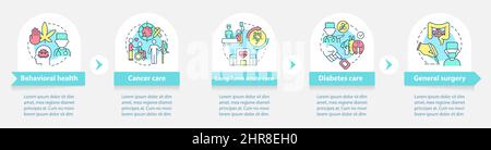 Les types de services médicaux complètent le modèle d'infographie Illustration de Vecteur